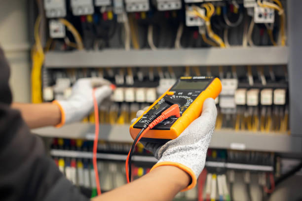 Best Electrical Safety Inspections  in Jarrell, TX